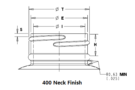 plastic bottle neck finish